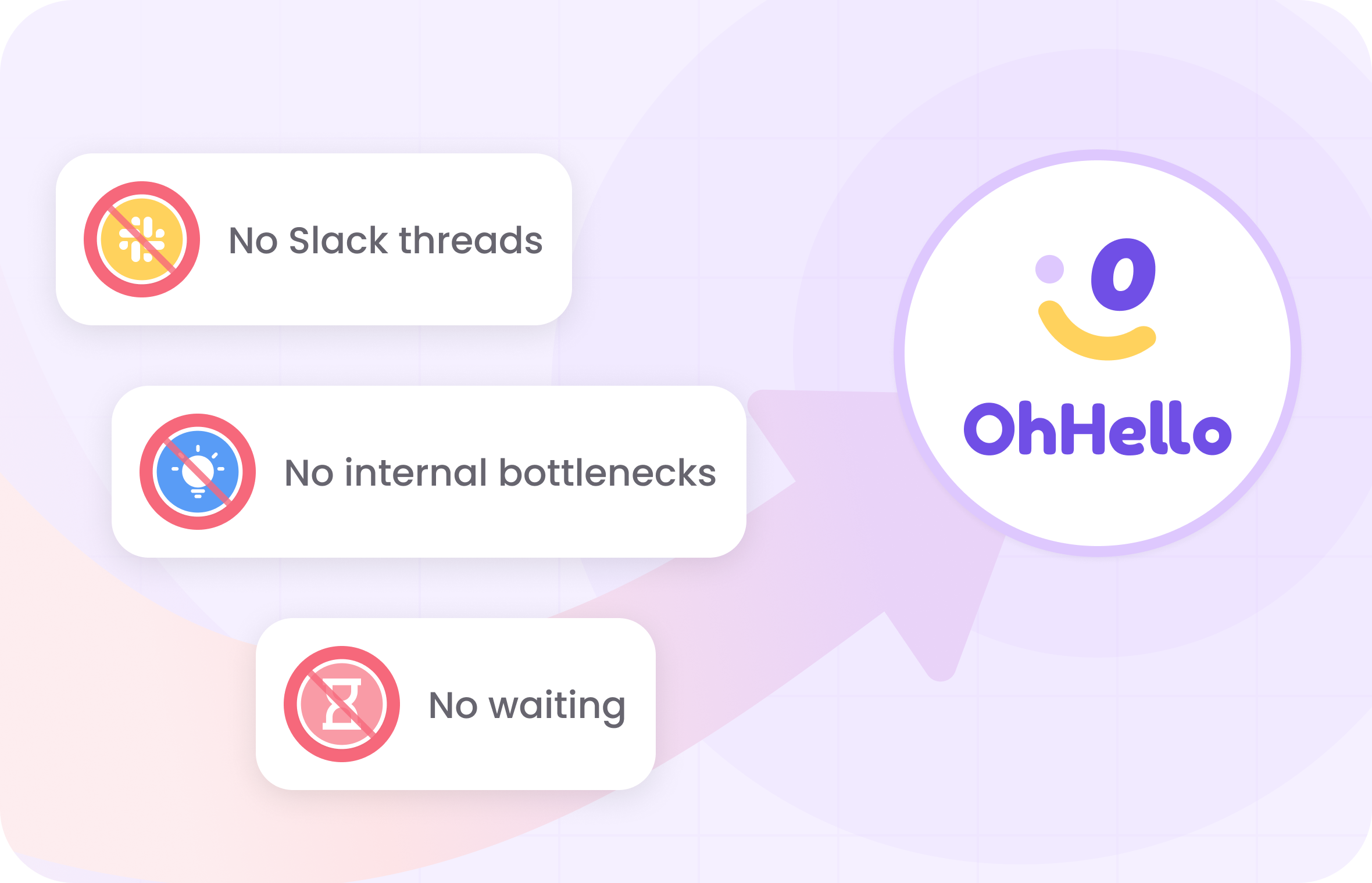 No Slack threads